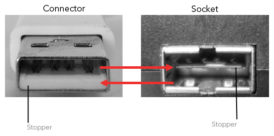 0429-03_proper_orientation_of_usb