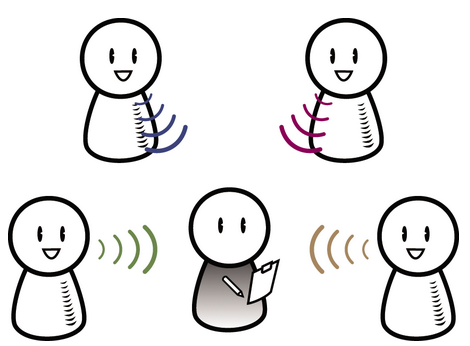 写真クレジット:“ST010: Figure 52”Rosenfeld Media、Creative Commons