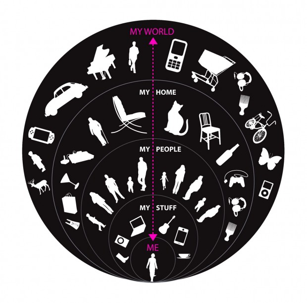 デザインスタジオであるSuperfluxによる画像