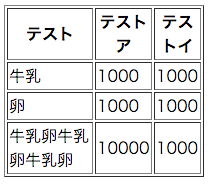 スクリーンショット 2016-03-03 7.29.05