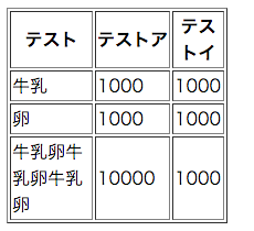 スクリーンショット 2016-03-03 7.32.34
