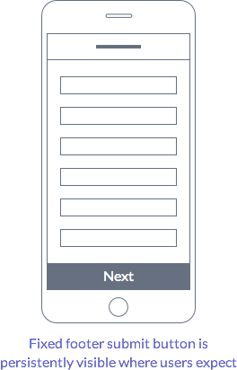 fixed-submit-button