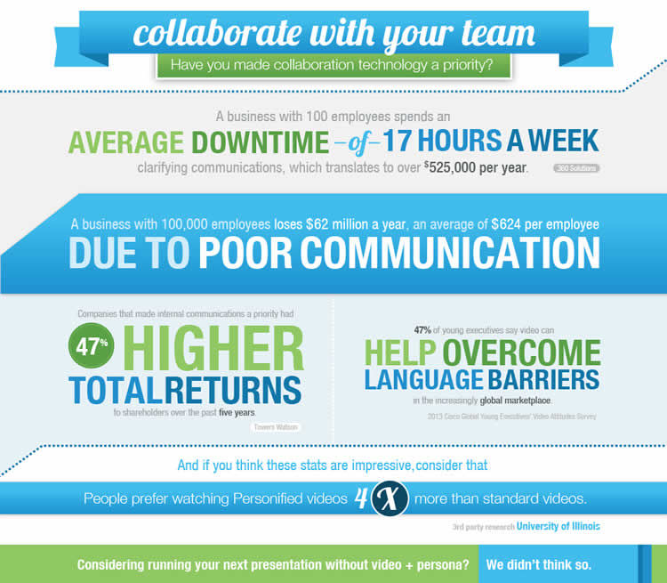 ux-tips-website-redesign-collaboration