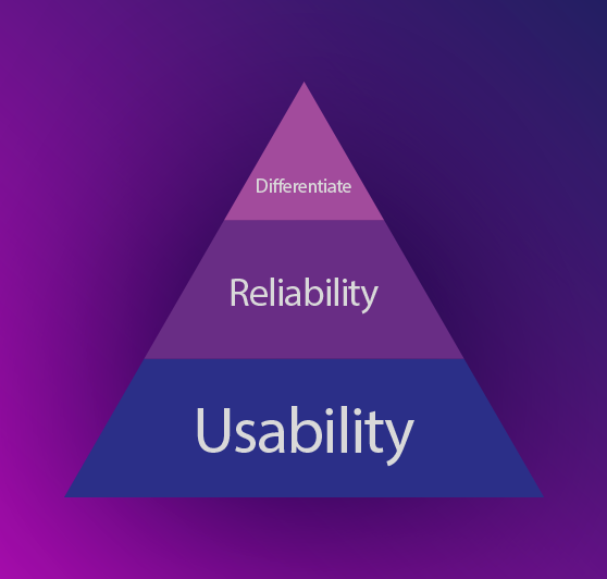 Image from Nectar Design