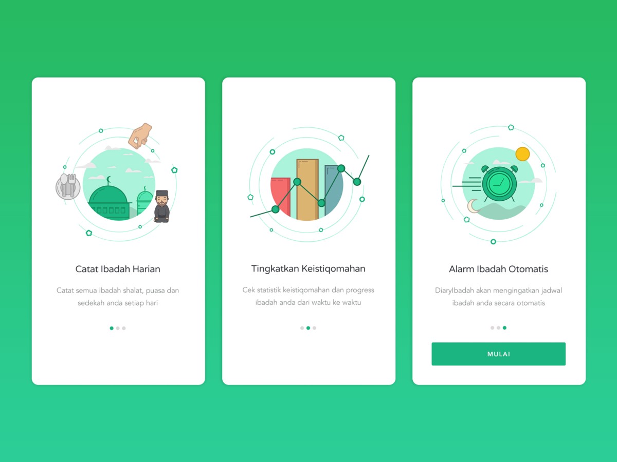 Diaryibadah Guide screen By Faiz Al-Qurni
