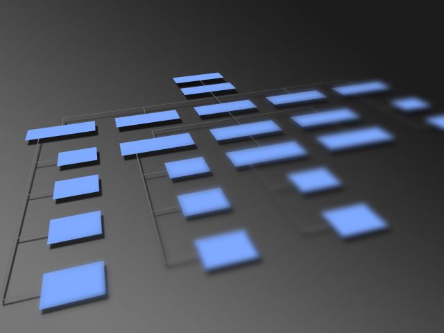 組織図イメージ