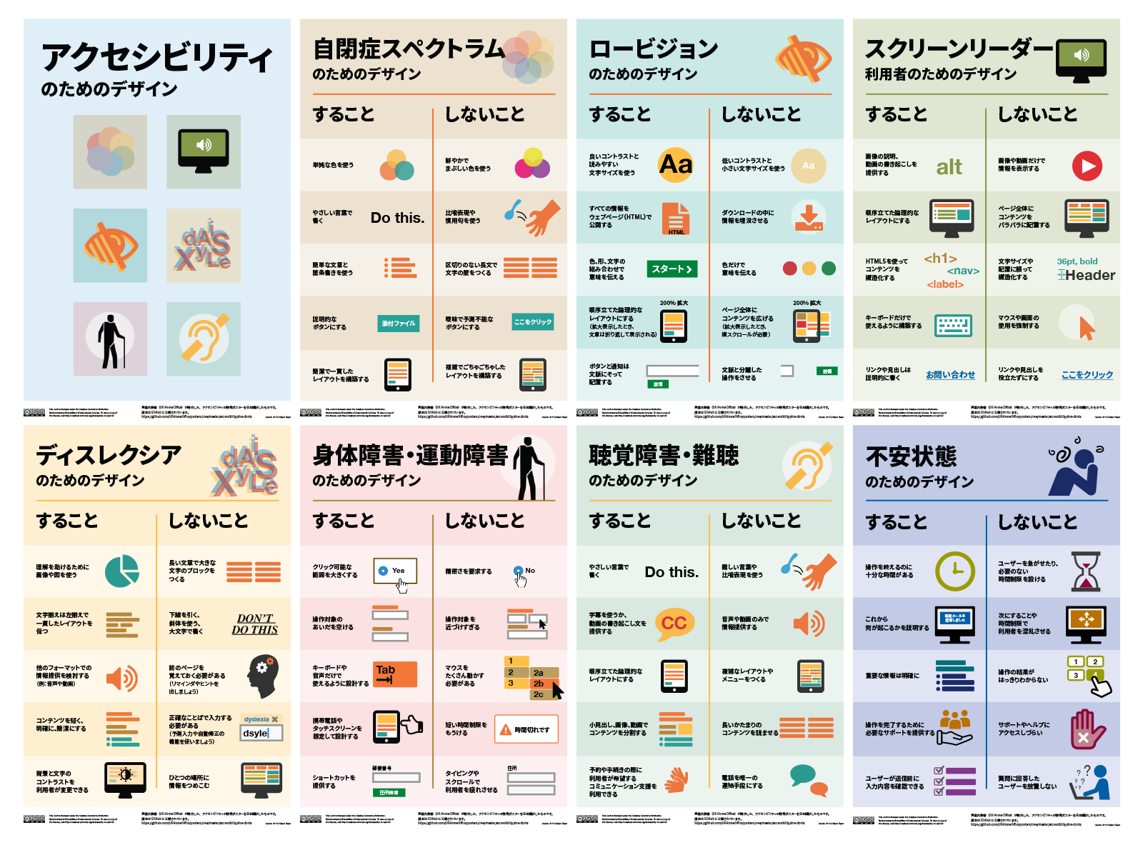 「アクセシビリティのためのデザイン」 (英国内務省) 日本語版