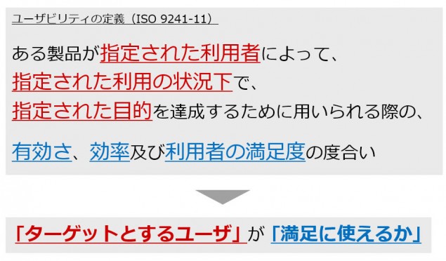 ユーザビリティの定義