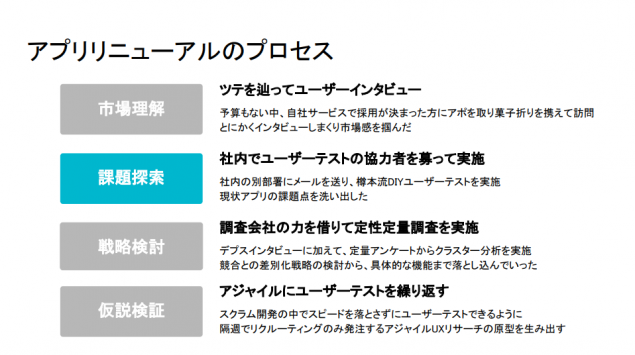 popinsight社セミナー_ユーザビリティエンジニアリングをどう読み実践したか__1_